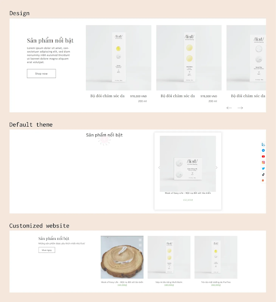 Comparison between the Proposed design, the Default theme and the Finished version for the Featured products